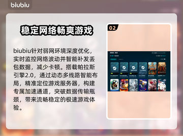 电竞加速器推荐🎉 玩游戏不卡必备神器🔥截图3