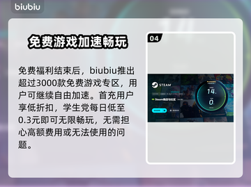电脑游戏加速器推荐🔥玩这些游戏必备⚡截图5