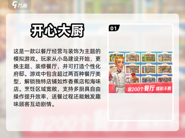 🔥2024超好玩餐厅经营类游戏推荐🎮截图2
