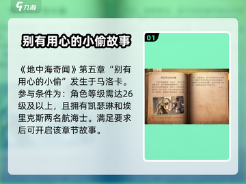 黎明之海📖别有用心的小偷章节🔥参与条件大揭秘！截图2