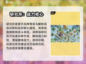 万龙觉醒研究所🔥揭秘游戏隐藏秘籍！截图2