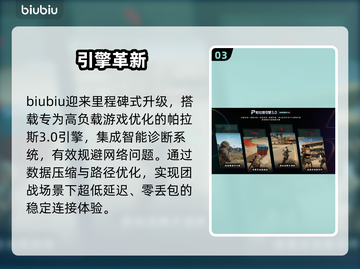 《双影奇境》秒变丝滑！🎮💥截图4