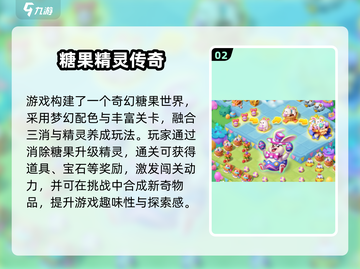 🍬爆款糖果游戏推荐2025！高人气必玩榜🔥截图3