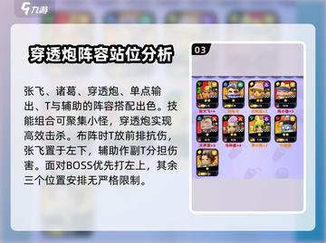 流浪超市🔥新手必看！最强阵容搭配排行榜来啦～截图4