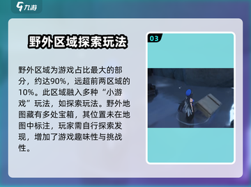 鸣潮💥地图全地点信息大揭秘！📍截图4
