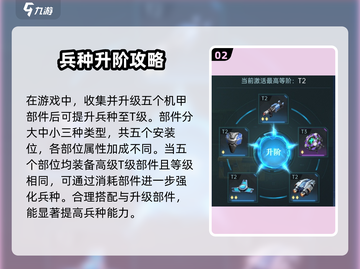 群星纪元🔥模组系统玩法大揭秘！游戏代截图3