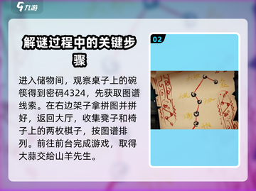 匿名信隐匿者📖终极通关攻略，烧脑谜题一键破解！截图3