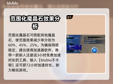 最终幻想7重生🔥范围化魔晶石全解析💎截图2