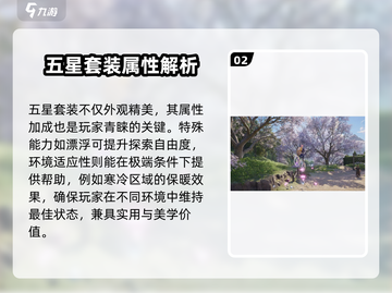 无限暖暖🔥五星套装全解析｜换装游戏必备✨截图3