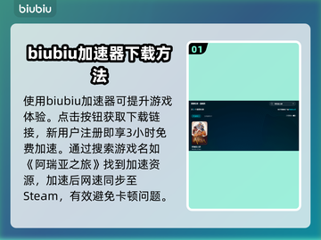 阿瑞亚之旅下载慢🔥提速秘籍🎉截图2