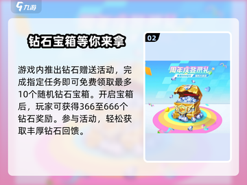 QQ飞车手游六周年💥活动大全来啦！快来参与赢好礼🎁截图3