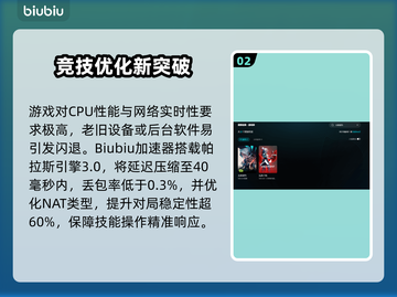 💥无畏契约闪退？速用加速器解决！🎮截图3