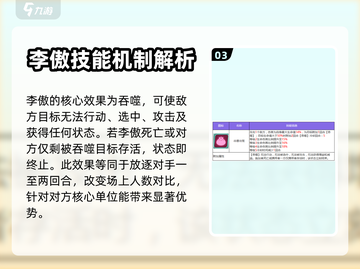 众神派对：李傲技能玩法大揭秘💥🔥截图4