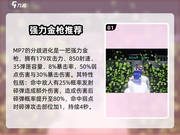 七日世界🔥最强金枪推荐，玩家必备武器！截图2