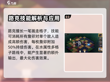 白夜极光水属性配队🔥超强推荐！✨截图4