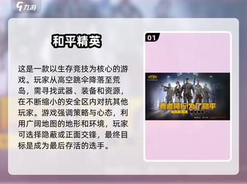 🔥2025最受欢迎的吃鸡游戏大盘点！🎮截图2