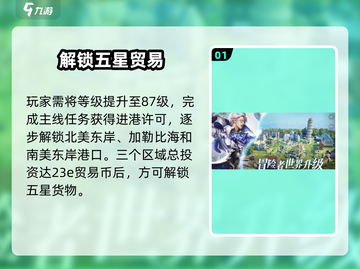 🎮《黎明之海》美洲暴利货物TOP10！💰截图2