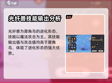 洛克王国⚡手游光纤兽超强攻略🌟必看！截图4