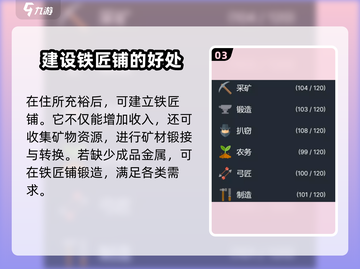 梅尔沃放置城镇🔥超全系统攻略来了！新手必看👇截图4
