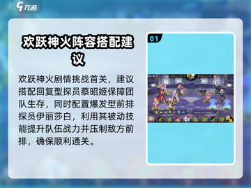 双生幻想🔥神火剧情挑战攻略，通关秘籍在这里！截图2
