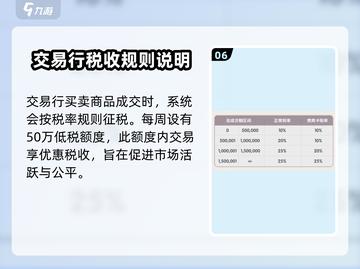 仙境传说RO新启航🔥交易行玩法大揭秘！截图7