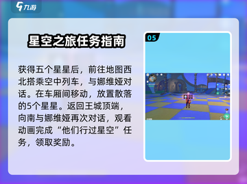 原神🔥他们行过的天空任务全流程解析快来👇截图6