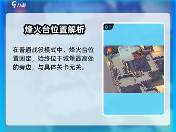 🔥攻城模拟器烽火台位置大揭秘！🎮截图2