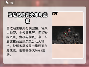 三角洲行动🔥长弓溪谷雷达站全解析💥截图3