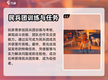 沙石镇时光🔥民兵团勋章获取全攻略🎉截图4