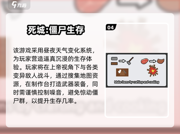 🔥2025最耐玩丧尸生存游戏推荐！🎮生存党必玩！截图5
