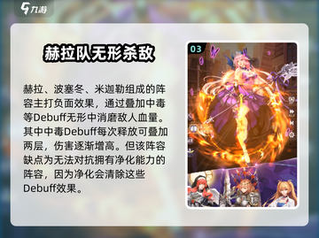 第七幻域🔥最强阵容搭配推荐，轻松制胜！截图4