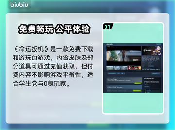 🎮命运扳机多少钱？超低价曝光！截图2