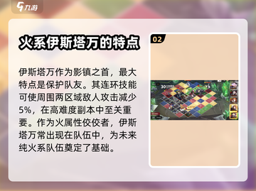 白夜极光🔥双击角色推荐，必看攻略！截图3