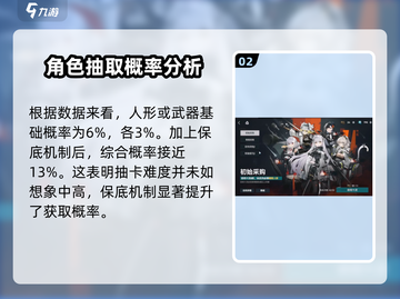 少女前线2🔥追放抽卡保底只需XX抽？真相在这里！截图3