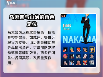 航海王壮志雄心：最强角色🔥全攻略！截图5