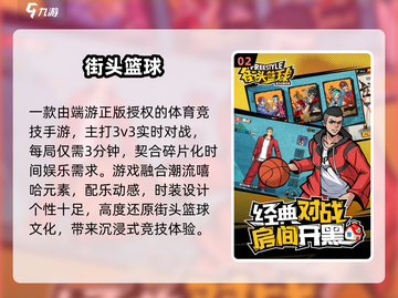 🔥2025最火投篮游戏TOP5来袭！🏀截图3