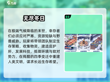 🔥2025末日生存手游TOP5来袭！💥截图4