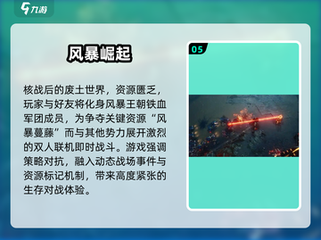 🔥2025双人联机游戏TOP榜🎮情侣闺蜜必玩！截图6