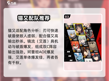 绝区零🔥猫又配队思路详解，掌握核心攻略轻松上分！截图4
