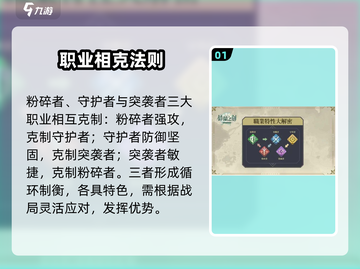 🔥铃兰之剑职业克制大揭秘⚔截图2