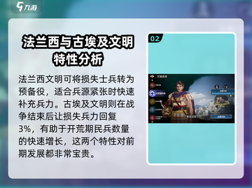 世界启元🔥开局必选文明详细规划来了！💥截图3