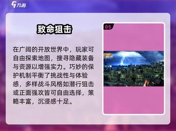 🎯2025狙击神作合集！单机爽到爆截图6