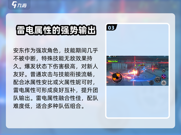 绝区零🔥安东限定登场！速来了解✨截图4