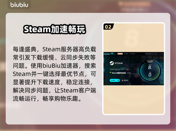🔥2025Steam夏促限时开启！🎮💥截图3
