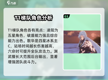 鸣潮🔥角色强度排行榜出炉！快看谁是真正的战神⚡截图4