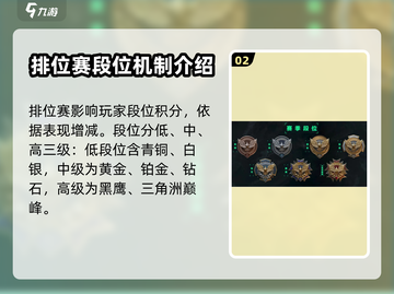 三角洲行动🔥排位赛开启条件全揭秘！截图3