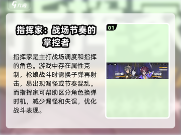 交错核心🔥全男角色大揭秘！游戏党必看➡截图2