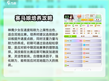 闪耀优俊少女开局必选角色🔥游戏新手必看！截图4