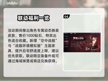 碧蓝航线联动神展开💥截图5