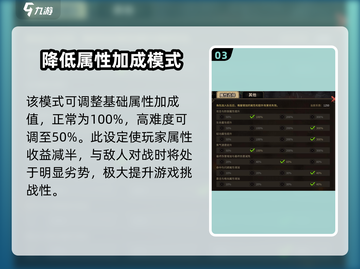 《大侠立志传》自由难度🔥超简单？真相让人震惊！截图4